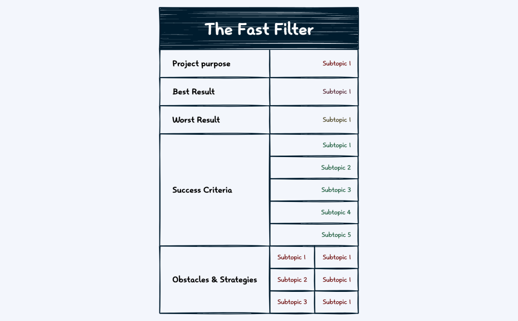The Fast Filter