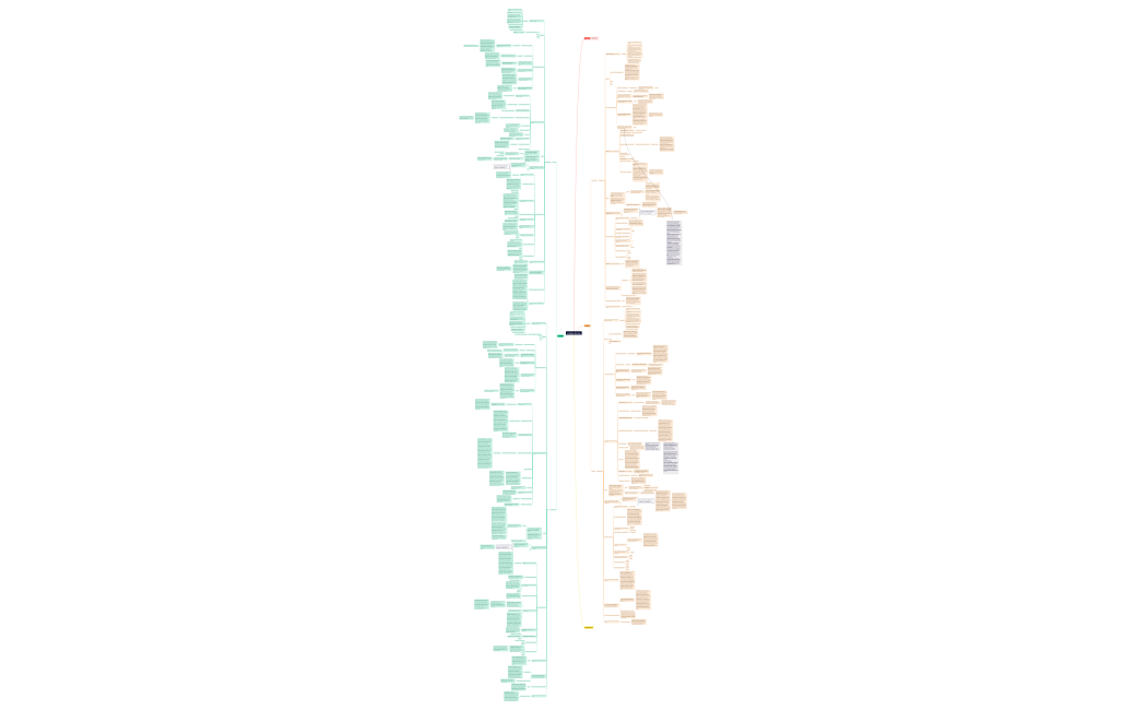интервью бьютики