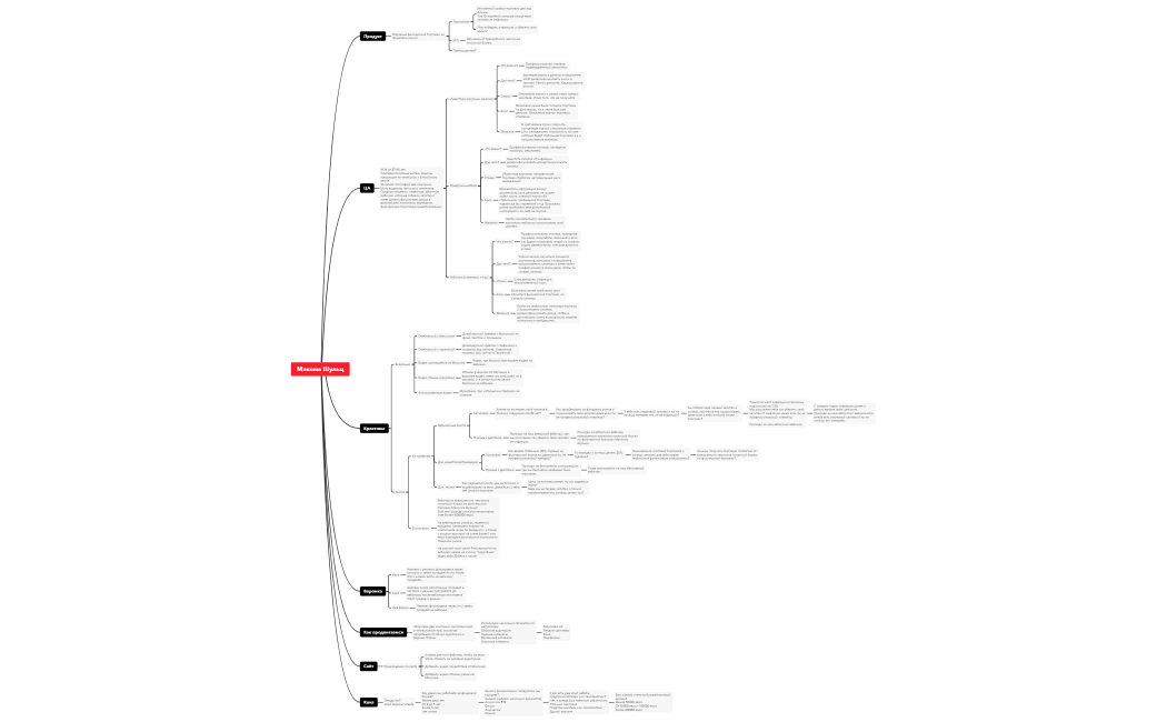 Максим Шульц