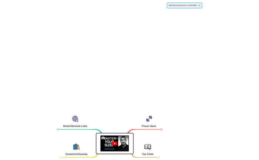 andrew_huberman_sleep