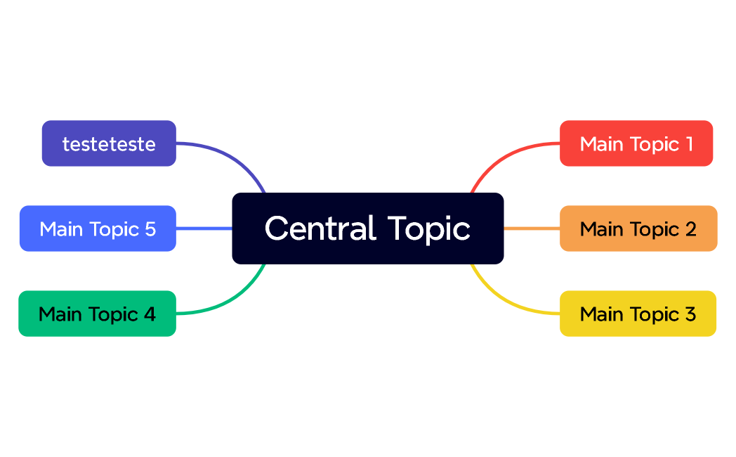 fluxo de cadastro de profissional- rede indica