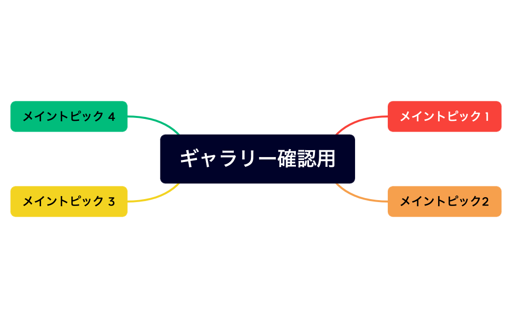 ギャラリー確認用