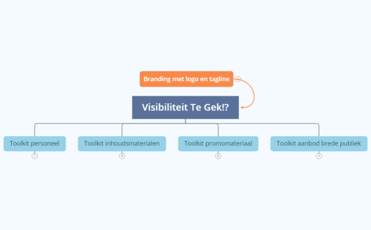 Visibiliteit Te Gek!?