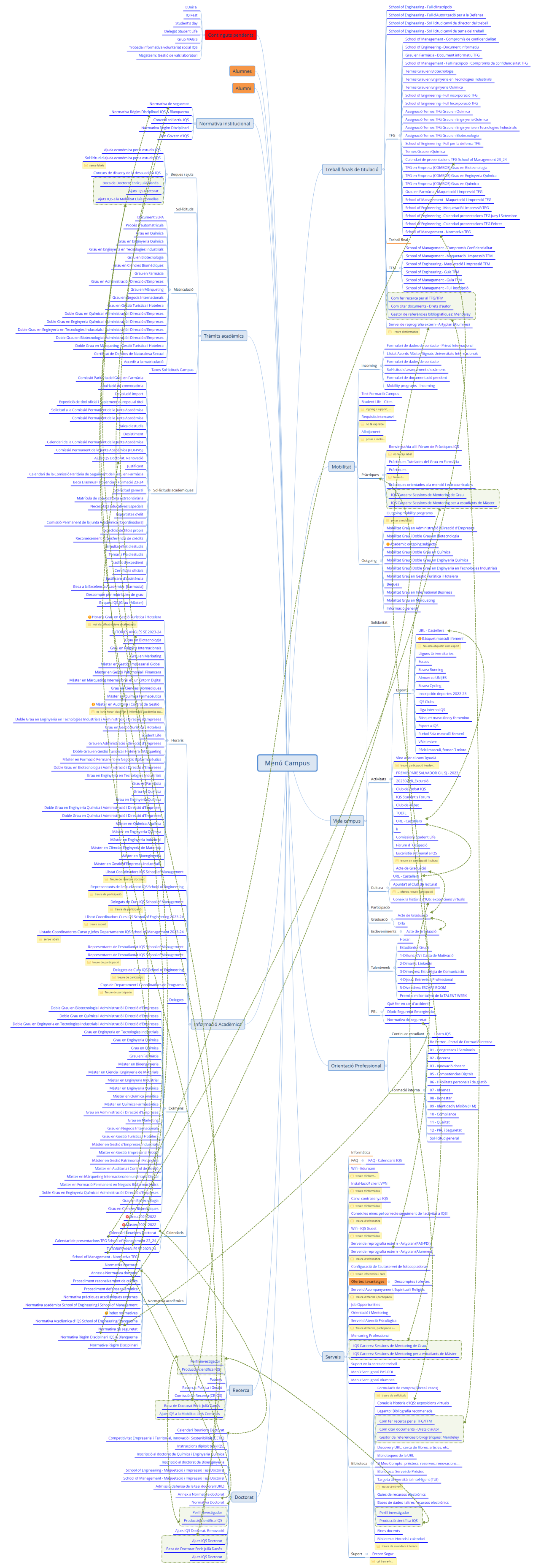 Proposta menú campus