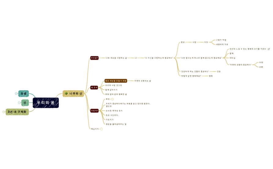 우리의-꿈-설계