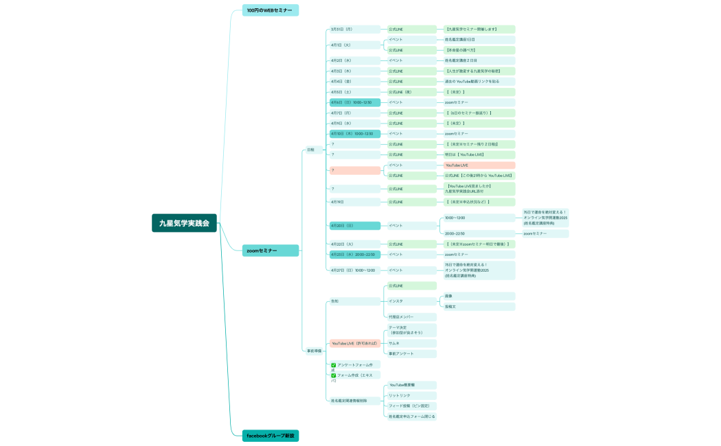 九星気学実践会