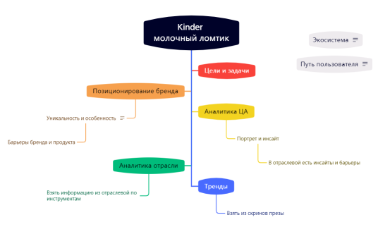 Без названия