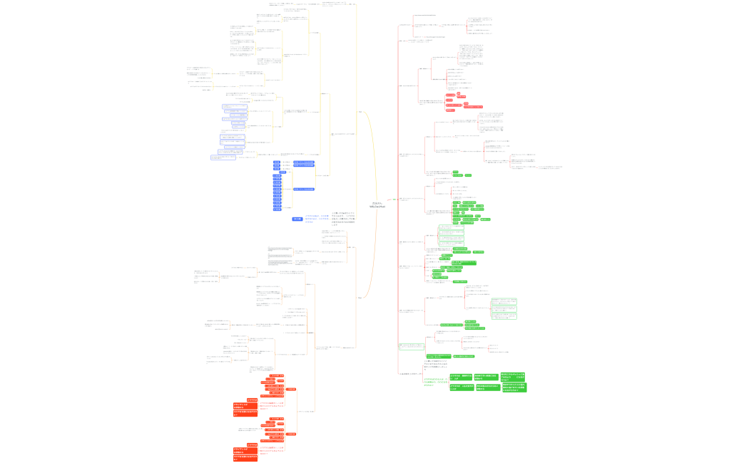 WillCanMust-3nEFqj-9RA70Fs-44809