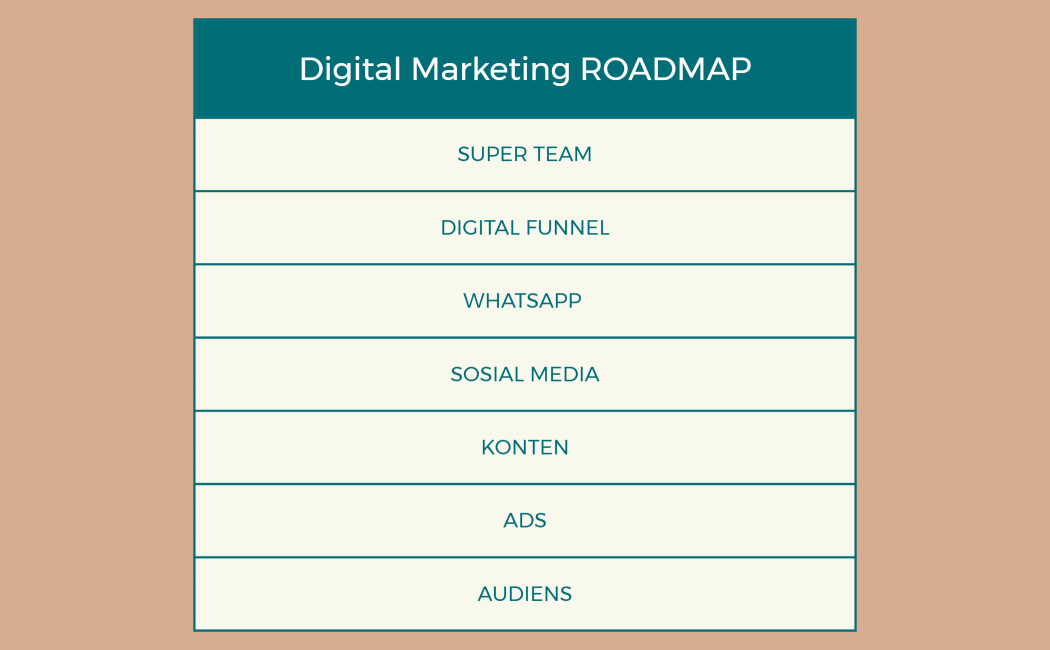 PRODUCT VALUE LEADER