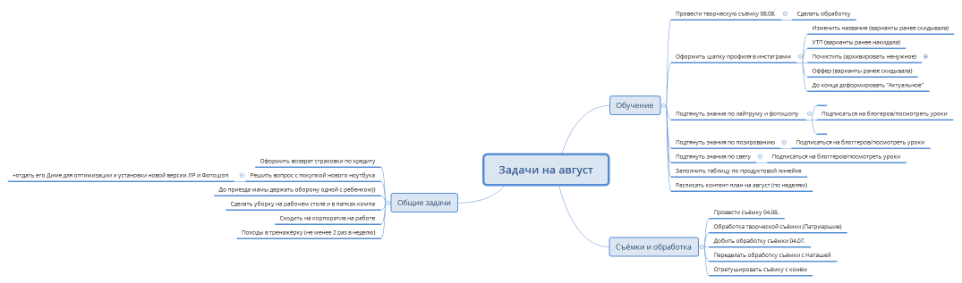 Задачи на август