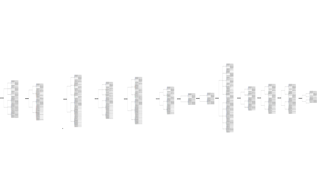 ロジック分析作業用