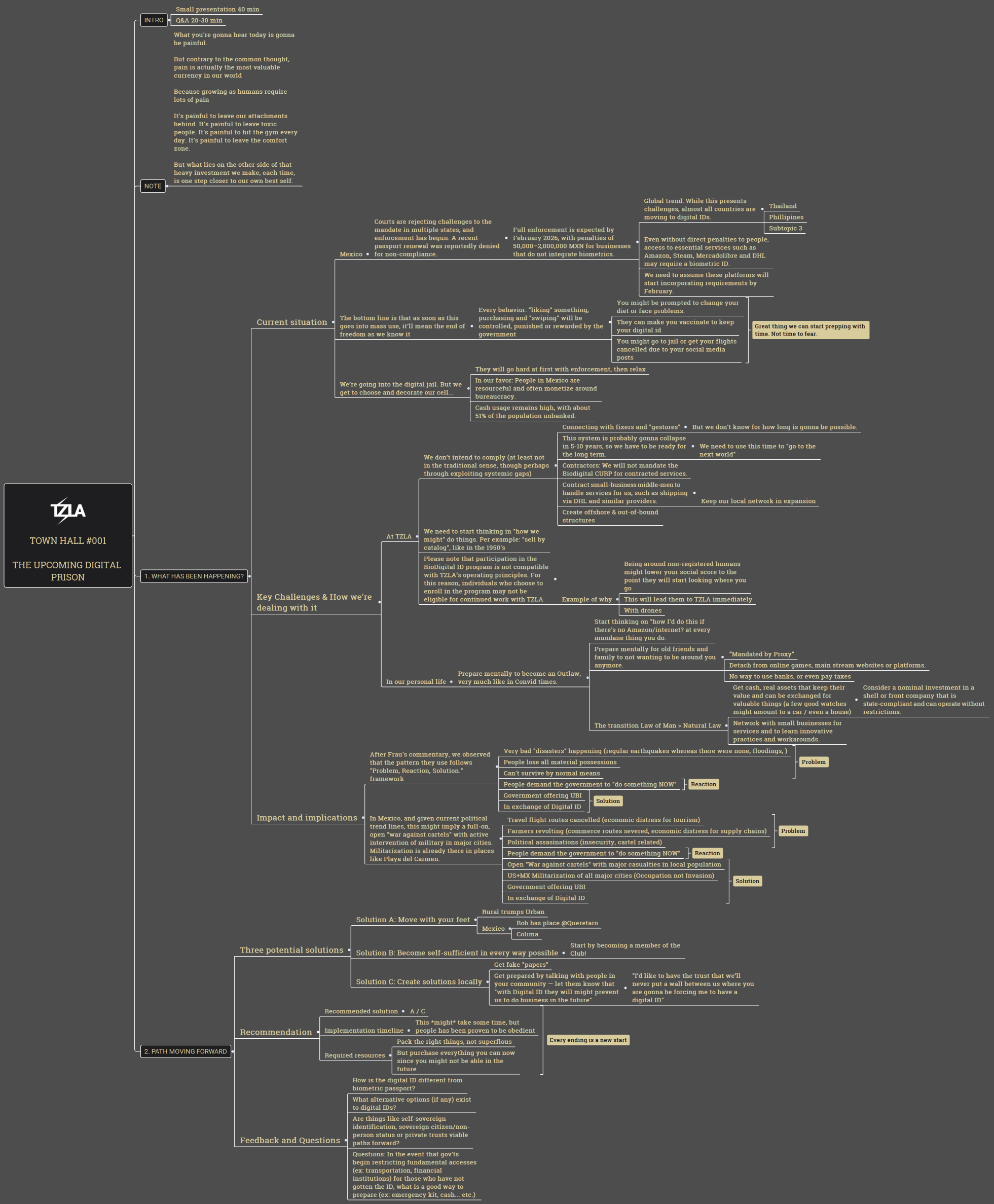Town Hall #001 The Upcoming Digital Prison