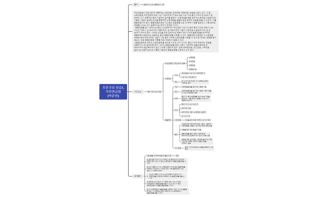 조문코딩 실습1_국민연금법 (박준민)