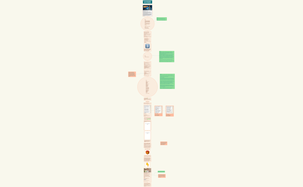 Структура компании