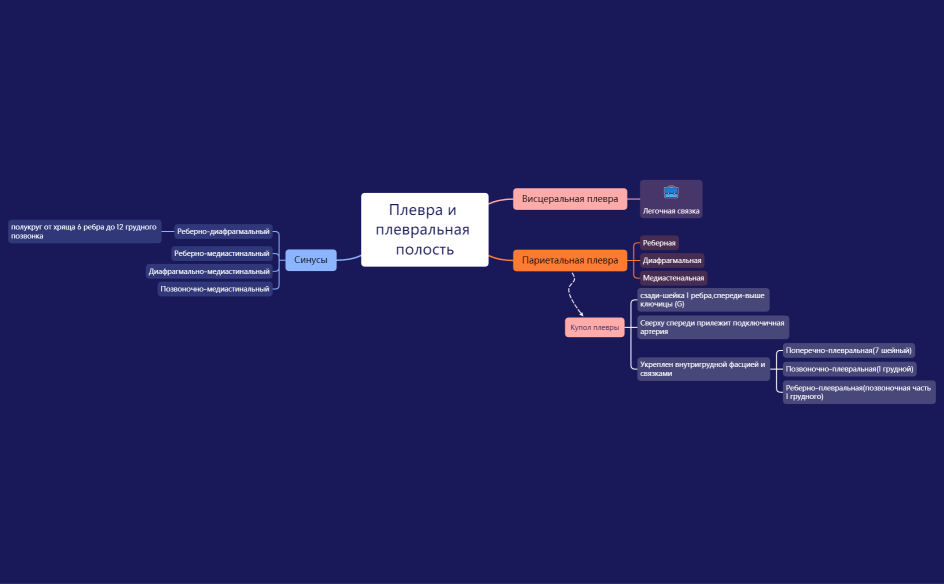 Grudnaya_kletka-220728211832