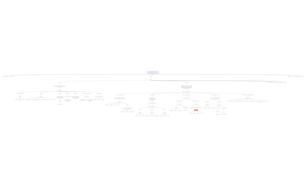 Concept_Map__Nursing-JfErnS-8CH30D2-13685
