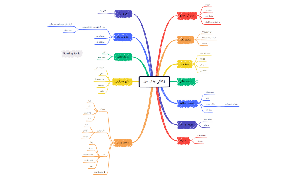 زندگی جذاب من