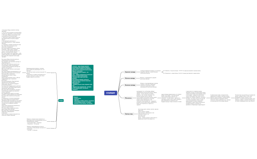 Без названия 2