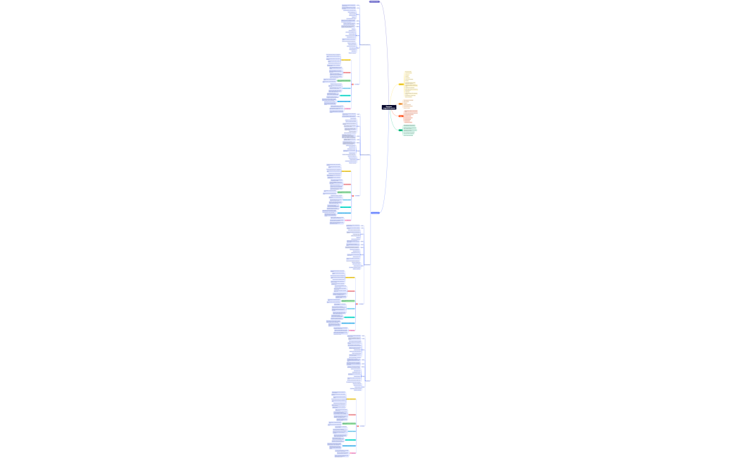 Продажа модульных домов