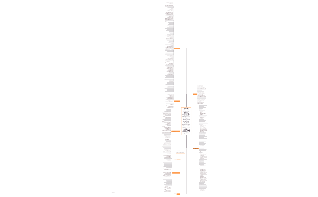お客様設定とのお悩み300(1).xmind