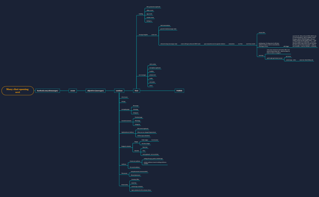 Many chat opening acct