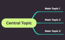 Entra ai meu paceeeiro