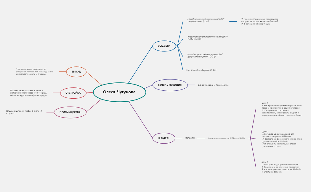 Без названия