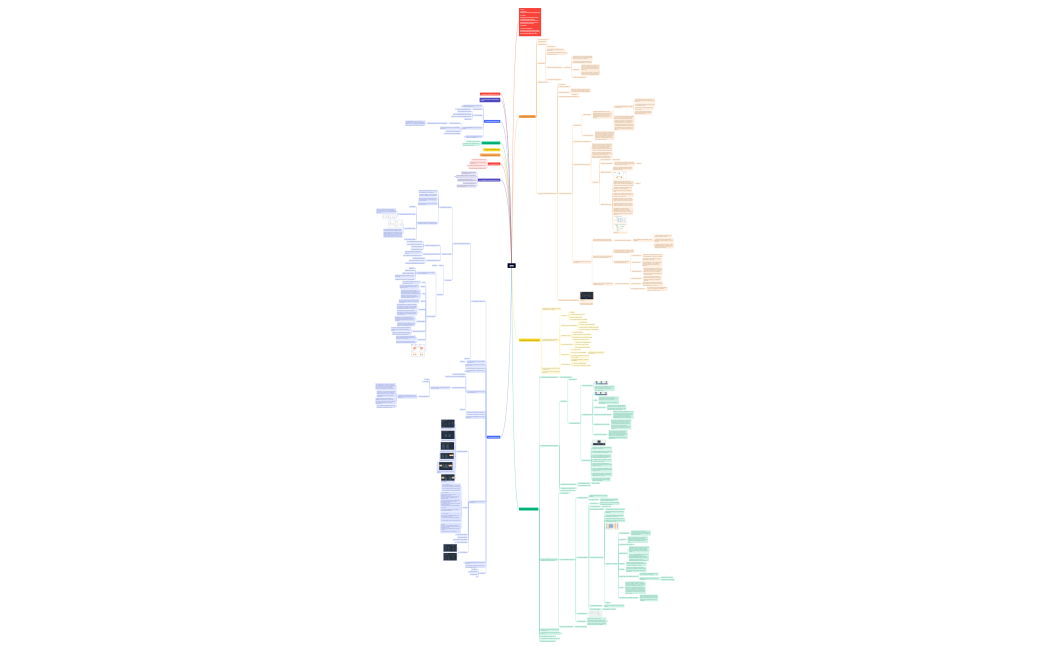 AWSR3JzqMzp4UOyN84614xmind-bBq58L-Wsb5ZuK-81302.xmind.xmind