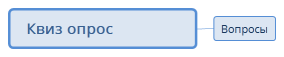Квиз опрос	