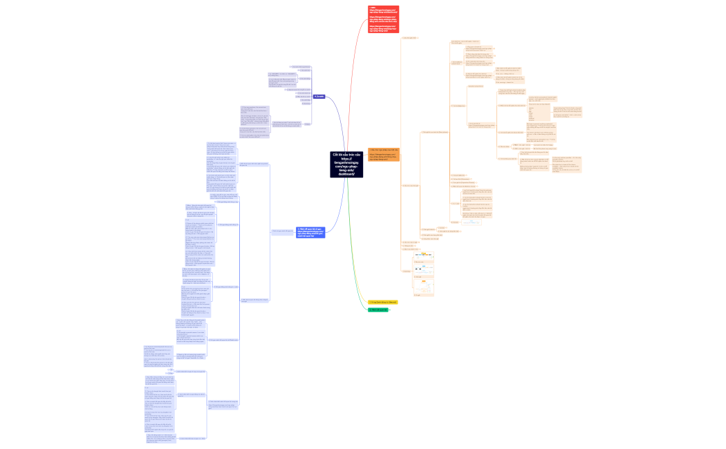 Cu_trc_ng_php_ca_mt_cuxmind_quanhe.xmind