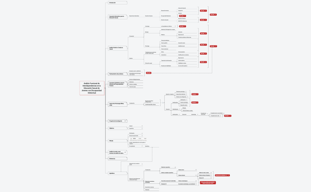Proyecto_AFC_sex_DI_030724_1115