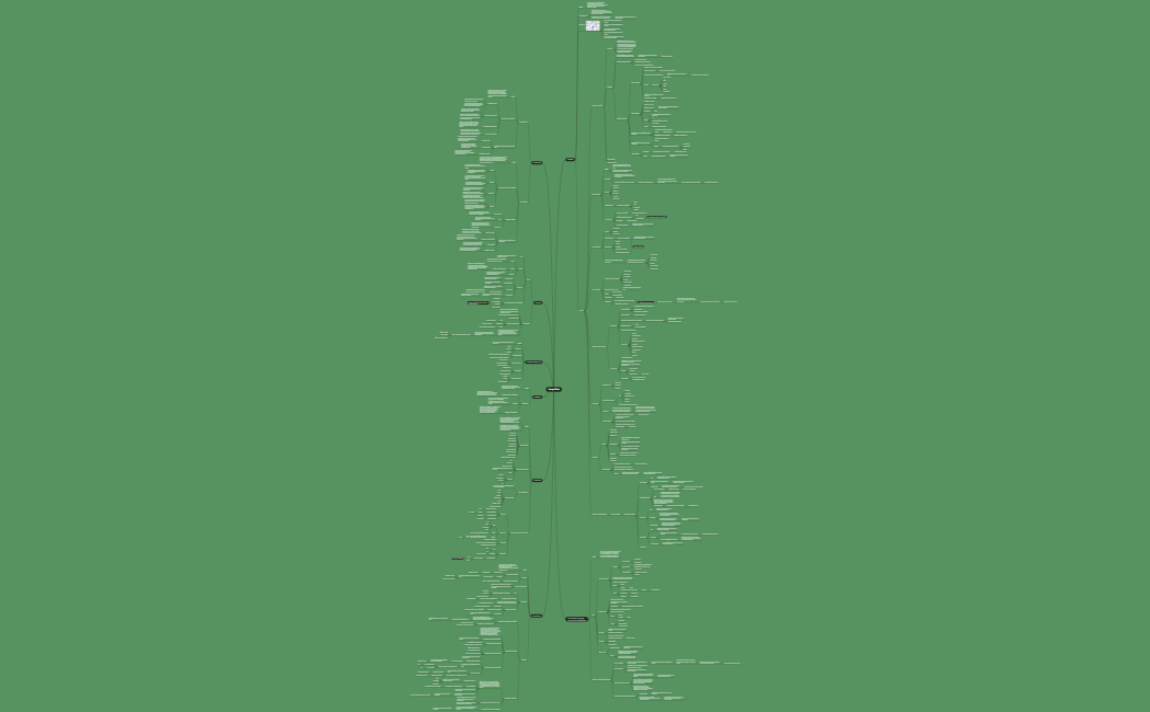 Winata Wira A - 2310015047 - Step3 M4 1.4