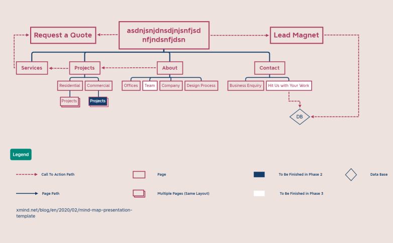 Information_Architecture-2RUpdM-Z59PnrH-72712
