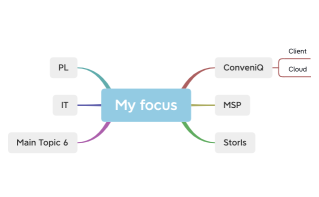 Xmap Calendars.xmind.xmind