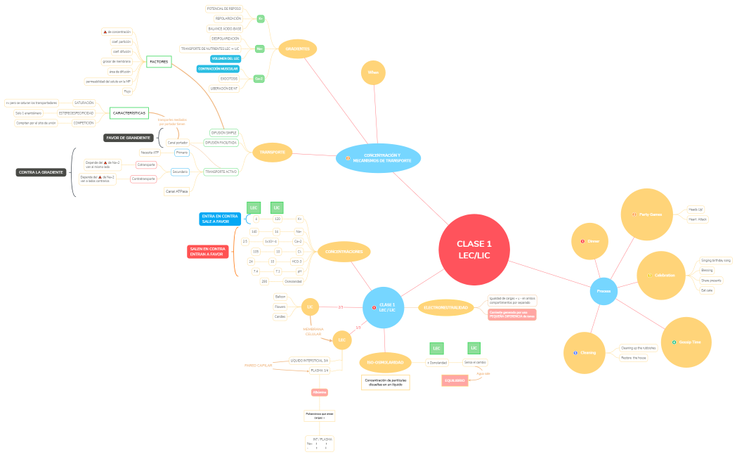 Janes_Birthday_Party-mjKb-ZZJBgy0-05368