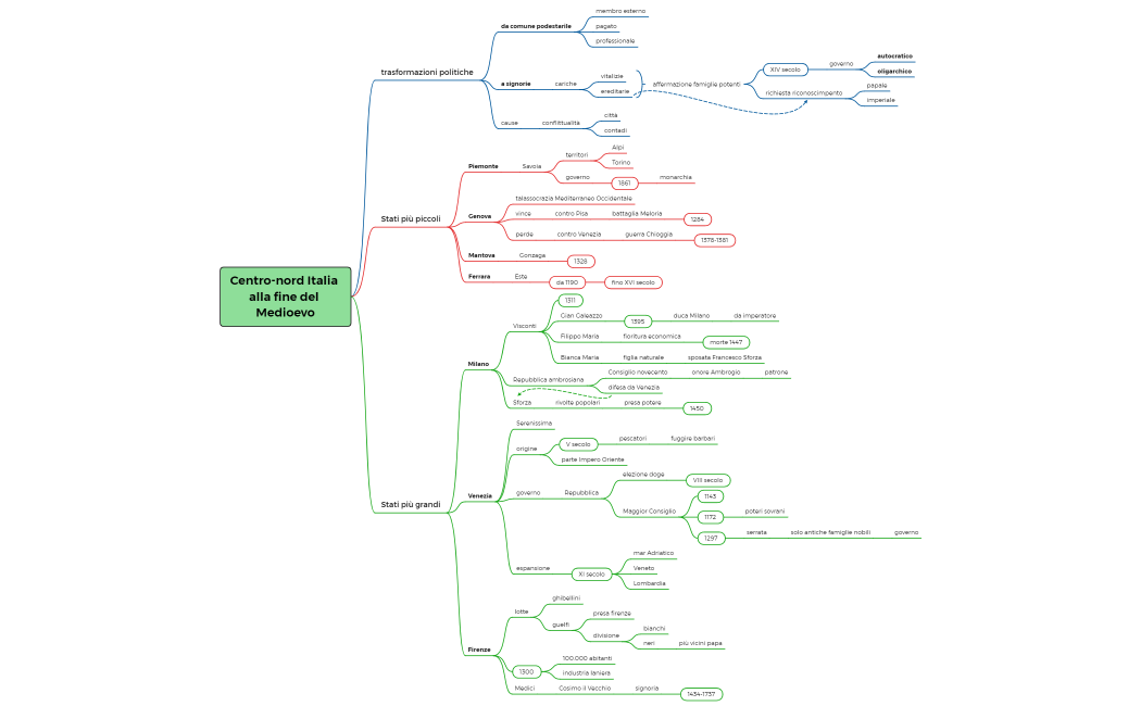 Centro-nord Italia alla fine del Medioevo