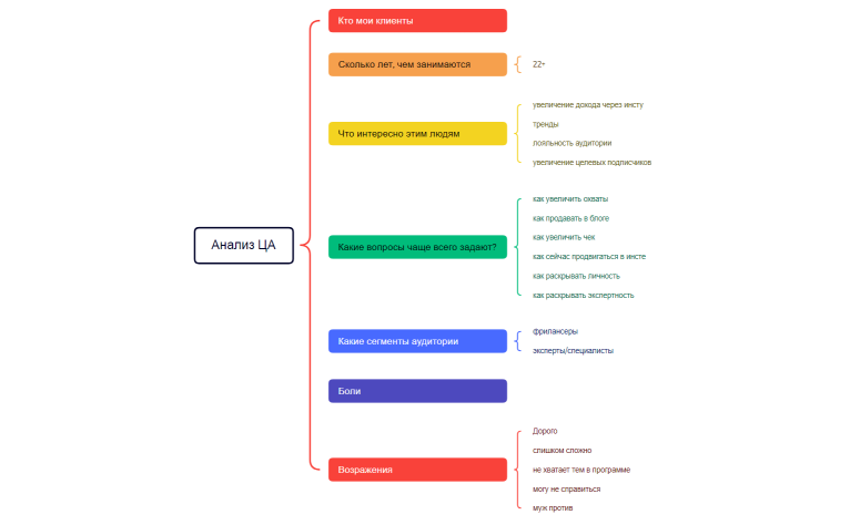 Без названия