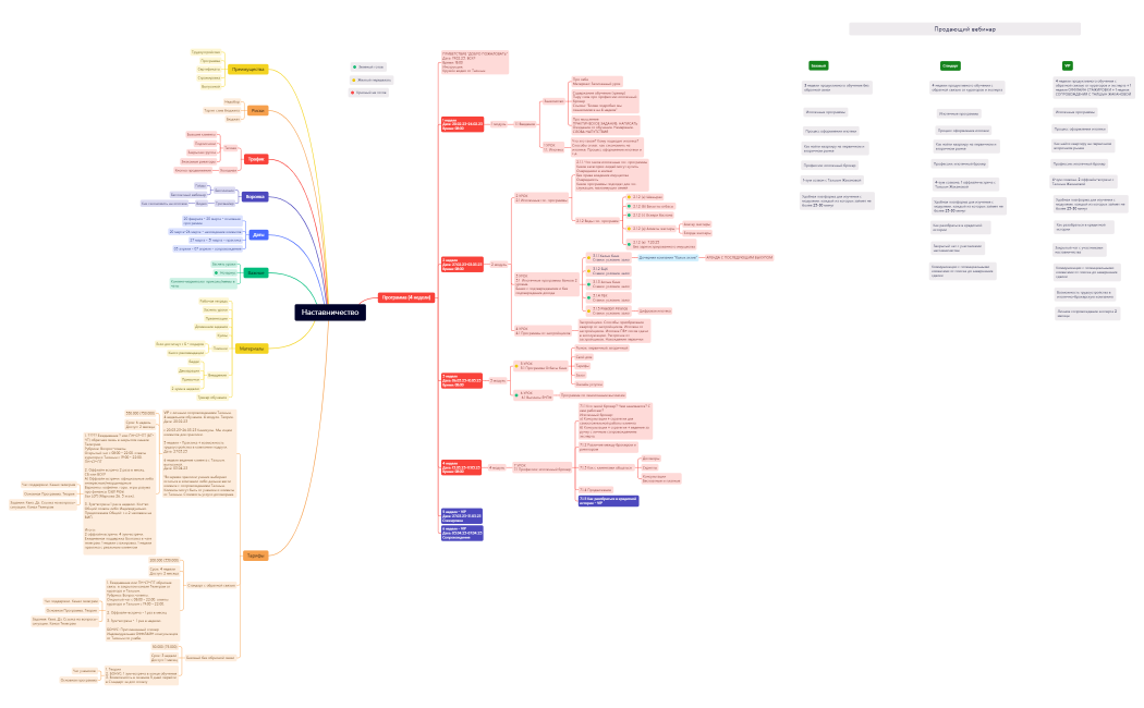 Наставничество