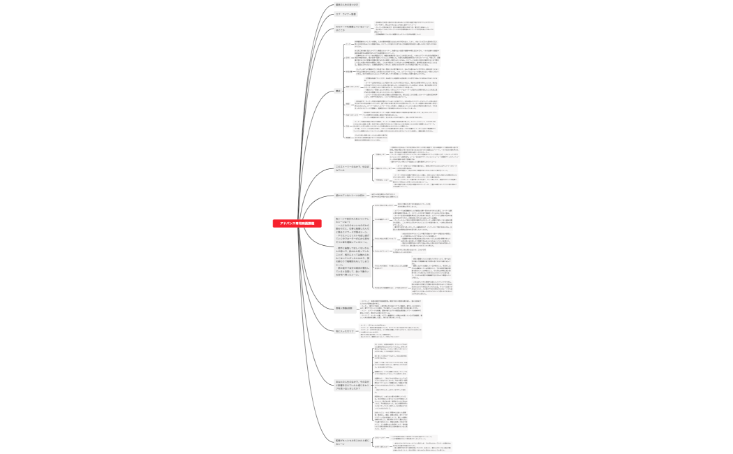 アドバンス専用映画課題