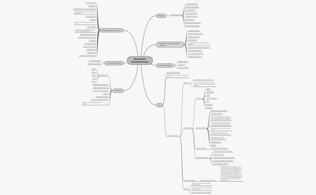 Без названия 2