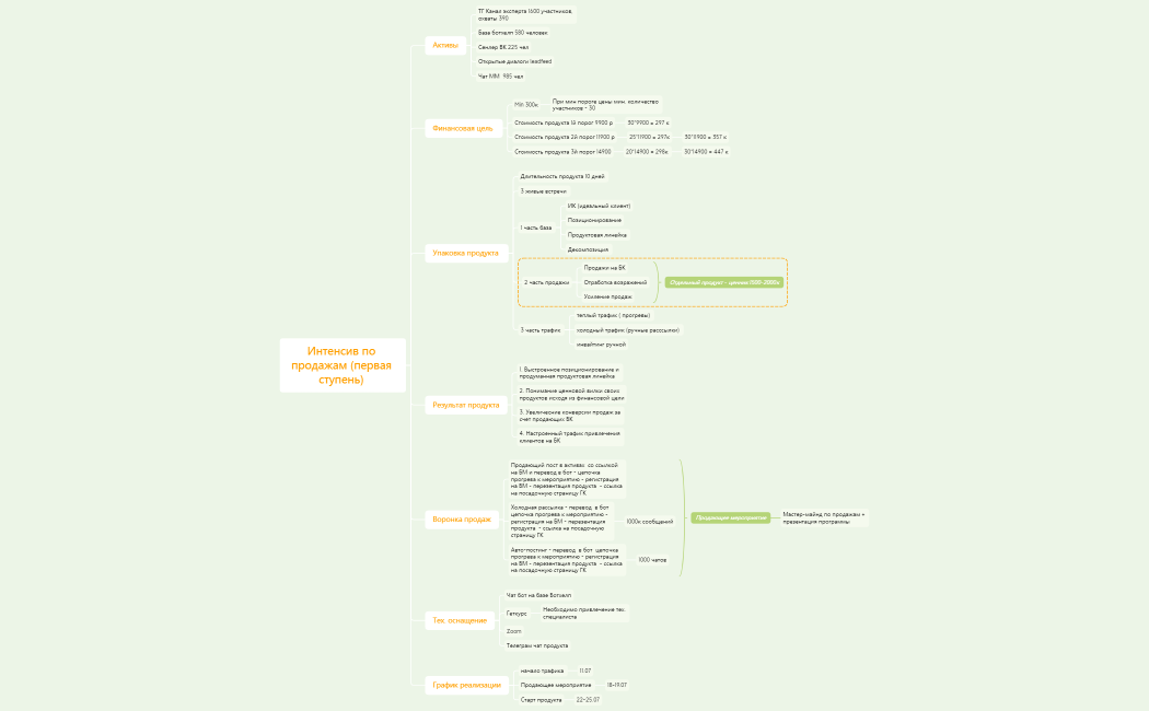 Без названия