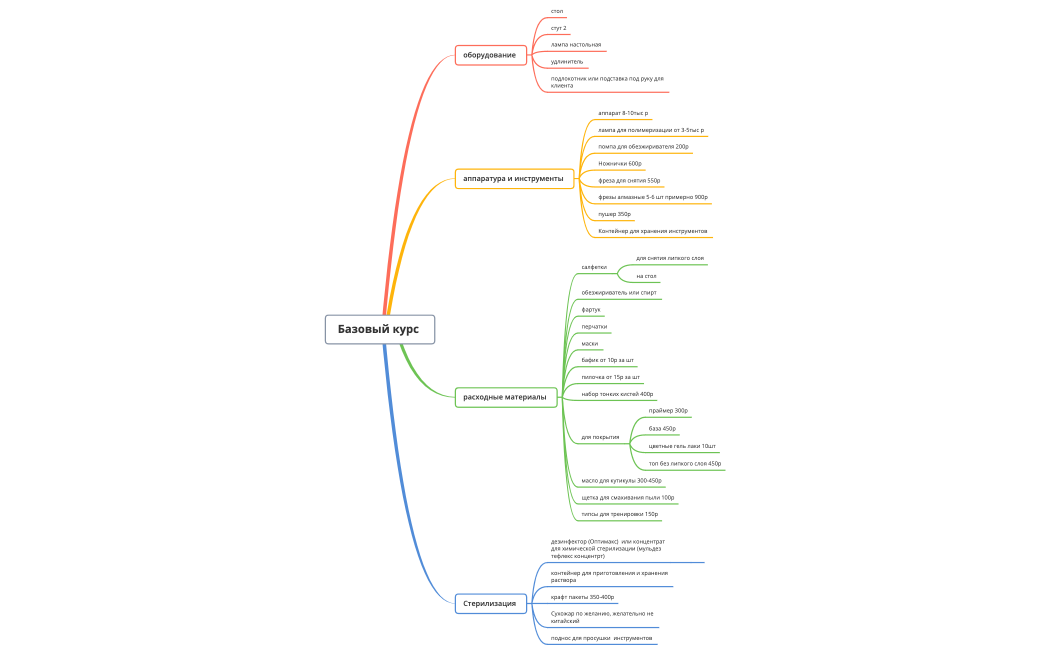Без названия