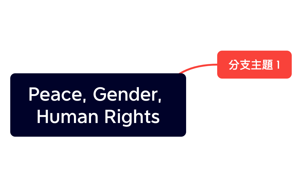 Peace, Gender, Human Rights