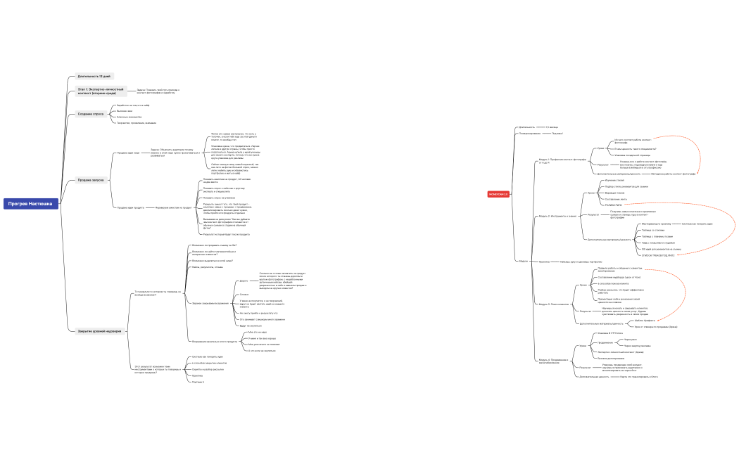 Прогрев Настюшка 