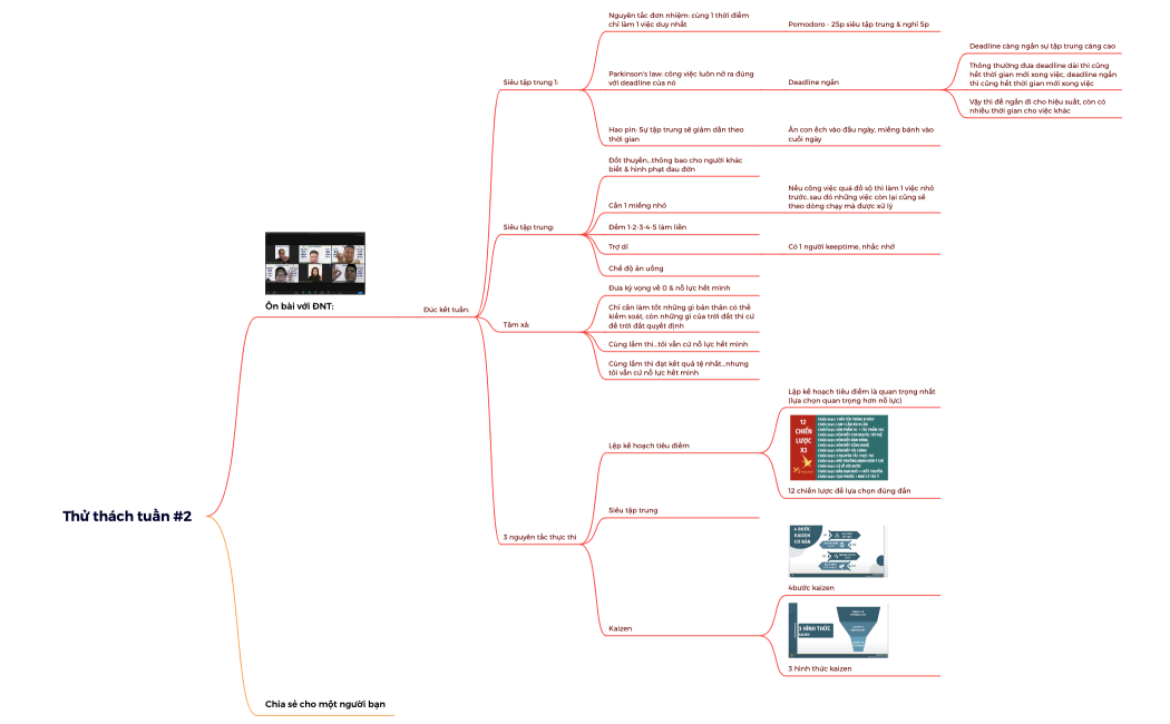 Thử thách tuần #2