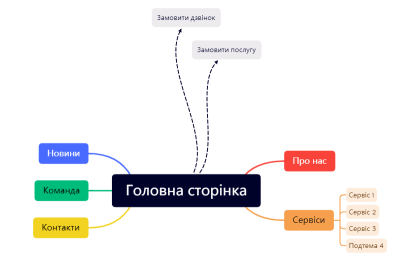 Без названия