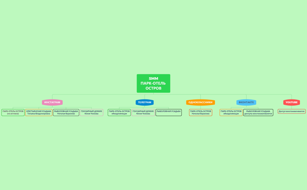 Без названия 2