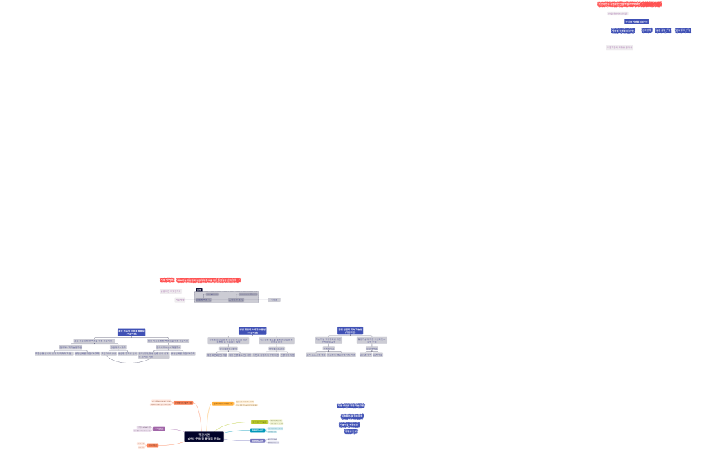컨소회의 자료(20240307)