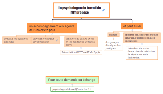La psychologue du travail de l'UT propose 