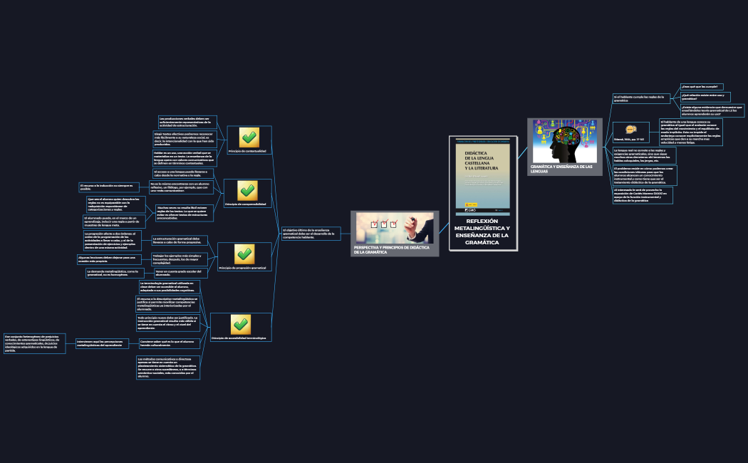 2. REFLEXIÓN METALINGÜÍSTICA Y ENSEÑANZA DE LA GRAMÁTICA 